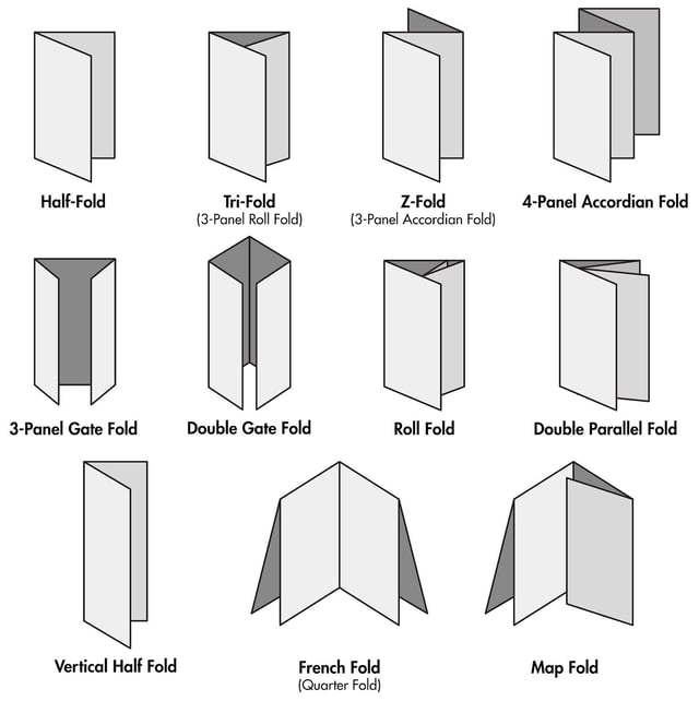 folding examples