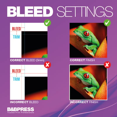 Bleed and trim settings from b&b press