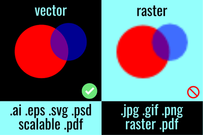 raster-vs-vector-5171211_640