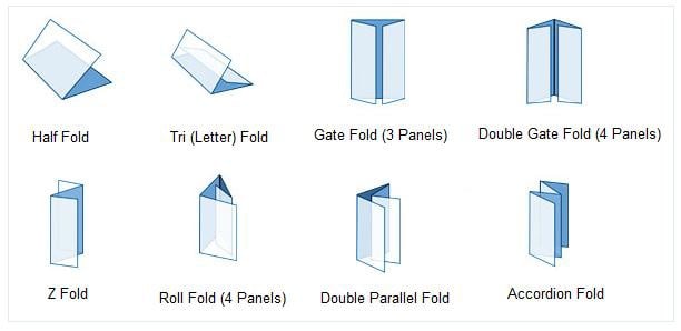 Different techniques of folding can be used