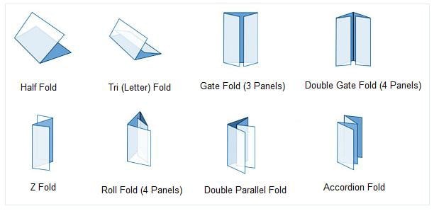 Folding Options